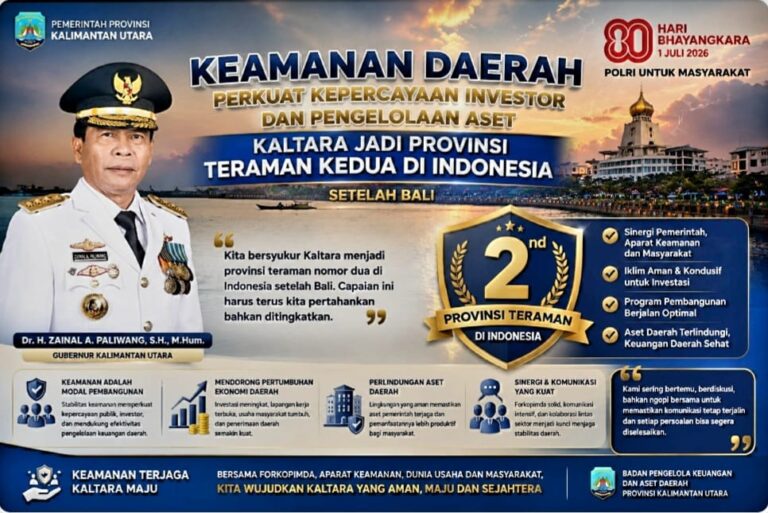 Kaltara Berada di Posisi Kedua dalam Indeks Keamanan Nasional